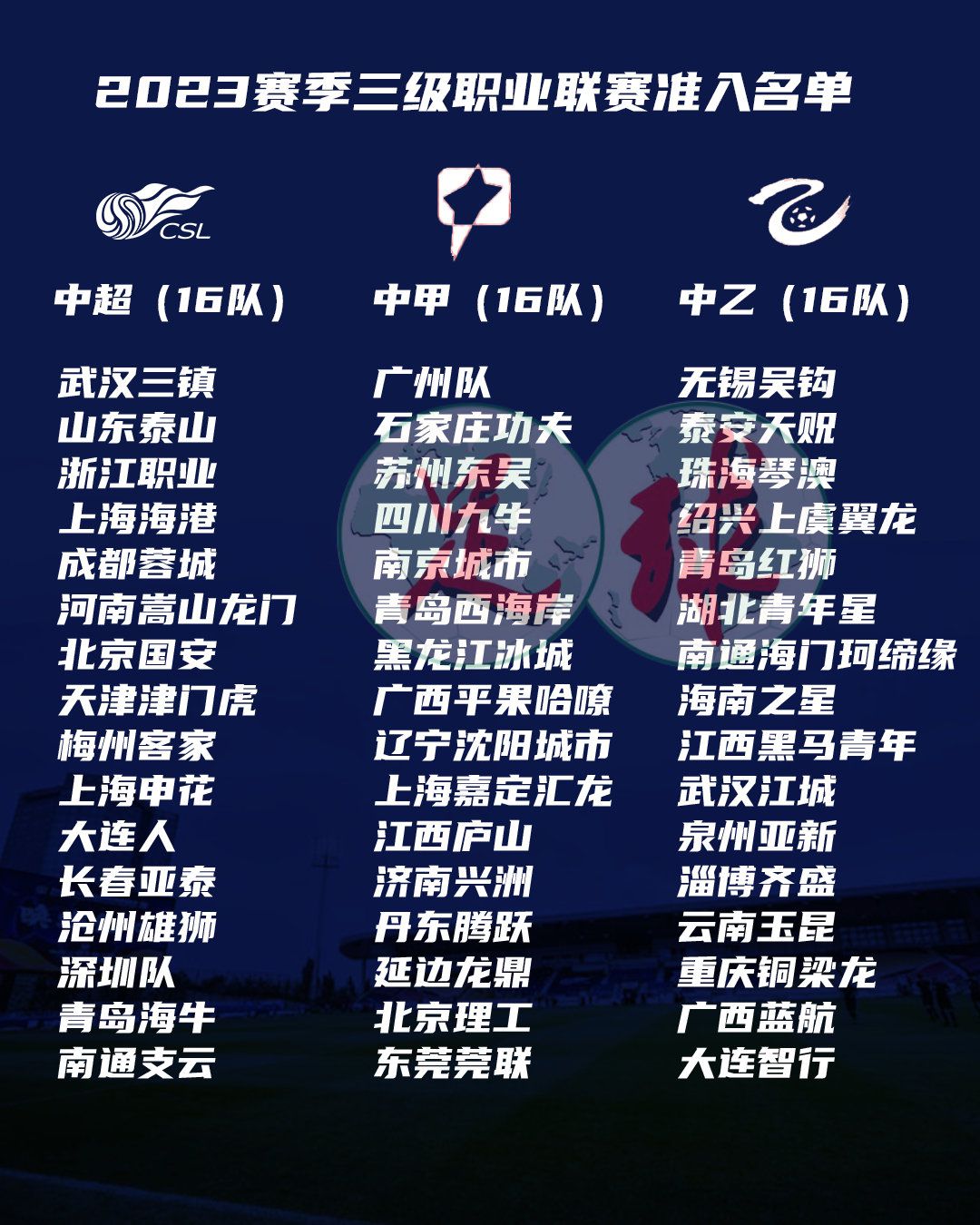 此前，阿尔特塔因为过度庆祝被禁赛，因此有球迷认为瓜迪奥拉也应被禁赛。